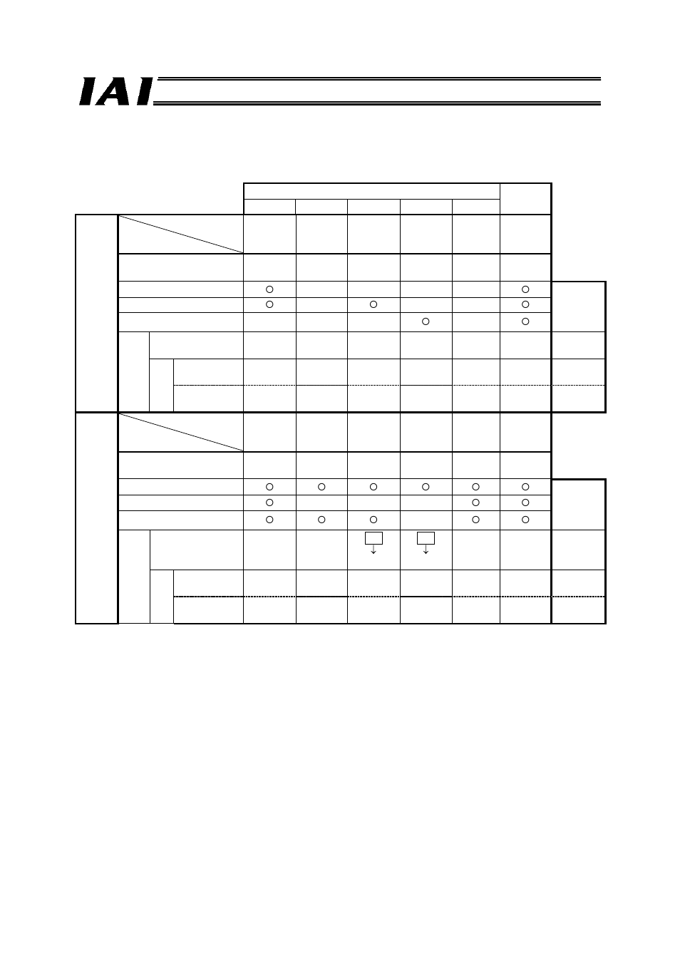 IAI America RCM-GW-PR User Manual | Page 12 / 125