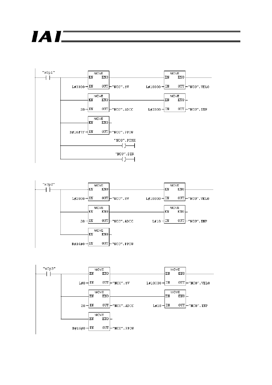 IAI America RCM-GW-PR User Manual | Page 121 / 125