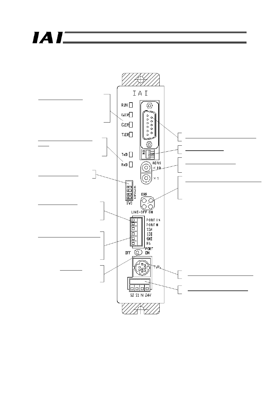 3 name and function of each part | IAI America RCM-GW-PR User Manual | Page 16 / 125