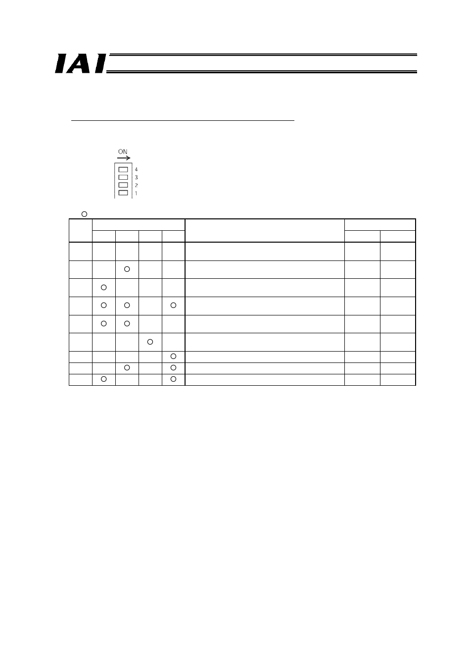 IAI America RCM-GW-PR User Manual | Page 18 / 125