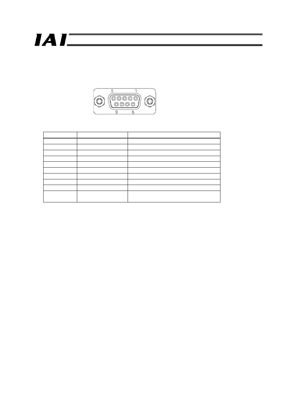 IAI America RCM-GW-PR User Manual | Page 19 / 125