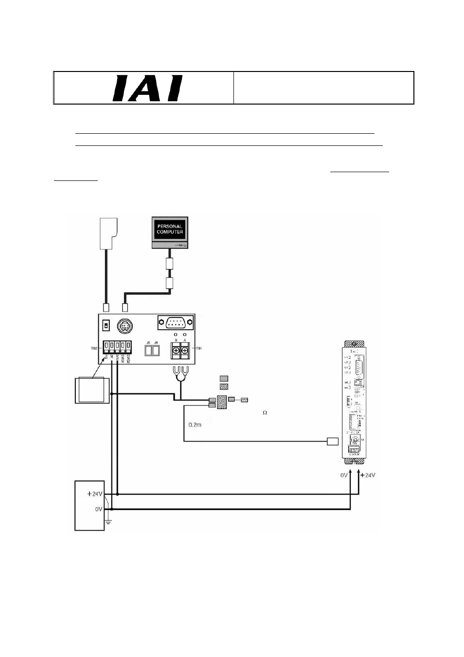 Caution | IAI America RCM-GW-PR User Manual | Page 2 / 125