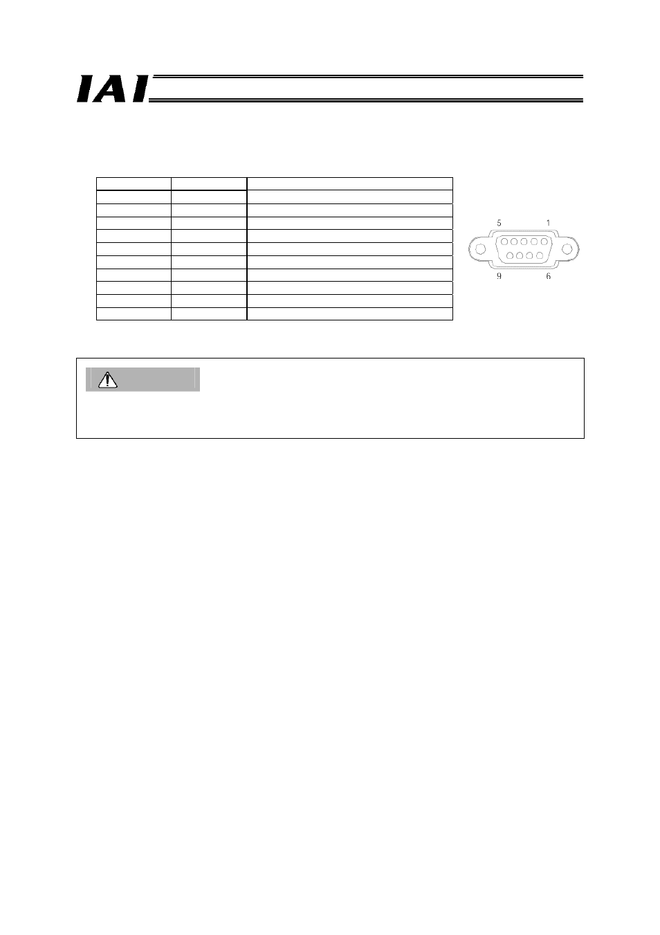 Caution | IAI America RCM-GW-PR User Manual | Page 27 / 125