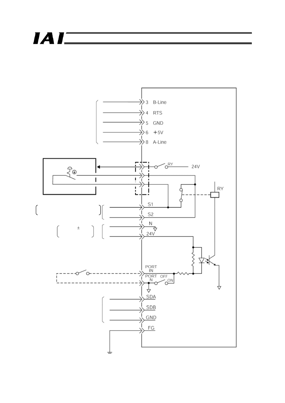 2 i/o signals of gateway unit | IAI America RCM-GW-PR User Manual | Page 28 / 125