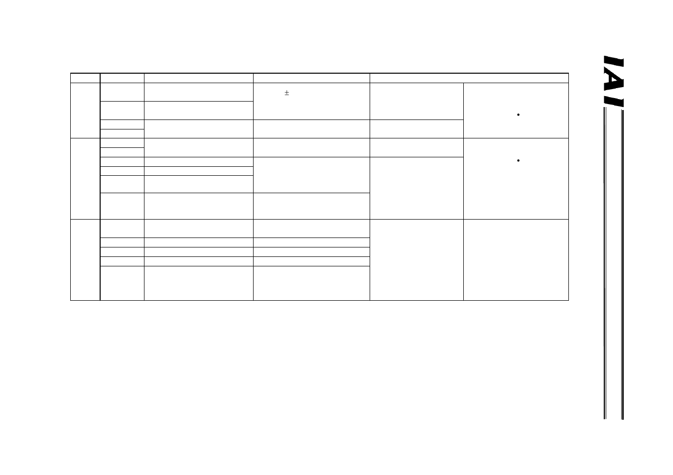 IAI America RCM-GW-PR User Manual | Page 30 / 125