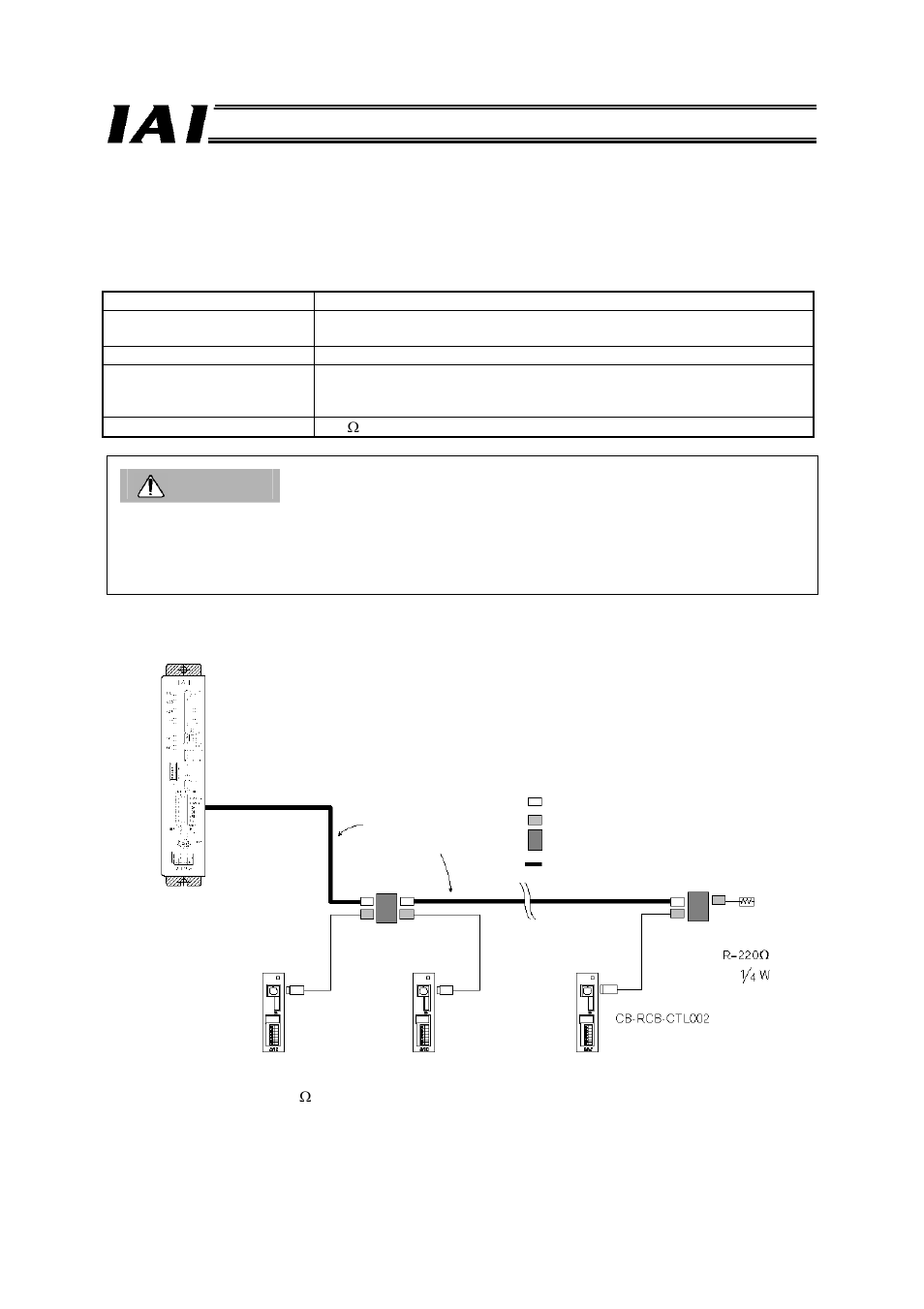 Caution | IAI America RCM-GW-PR User Manual | Page 31 / 125