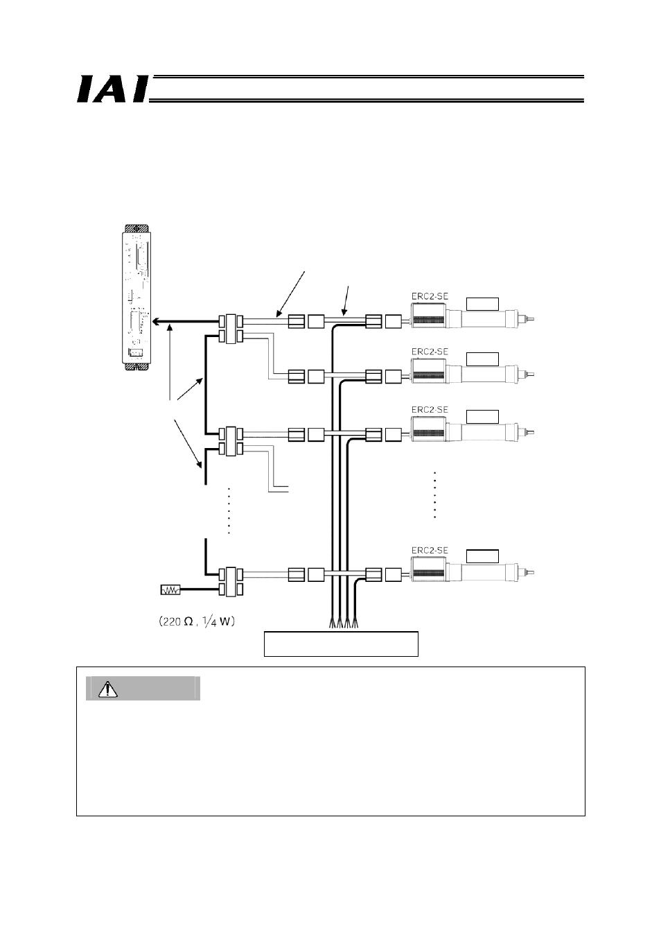 Caution | IAI America RCM-GW-PR User Manual | Page 34 / 125