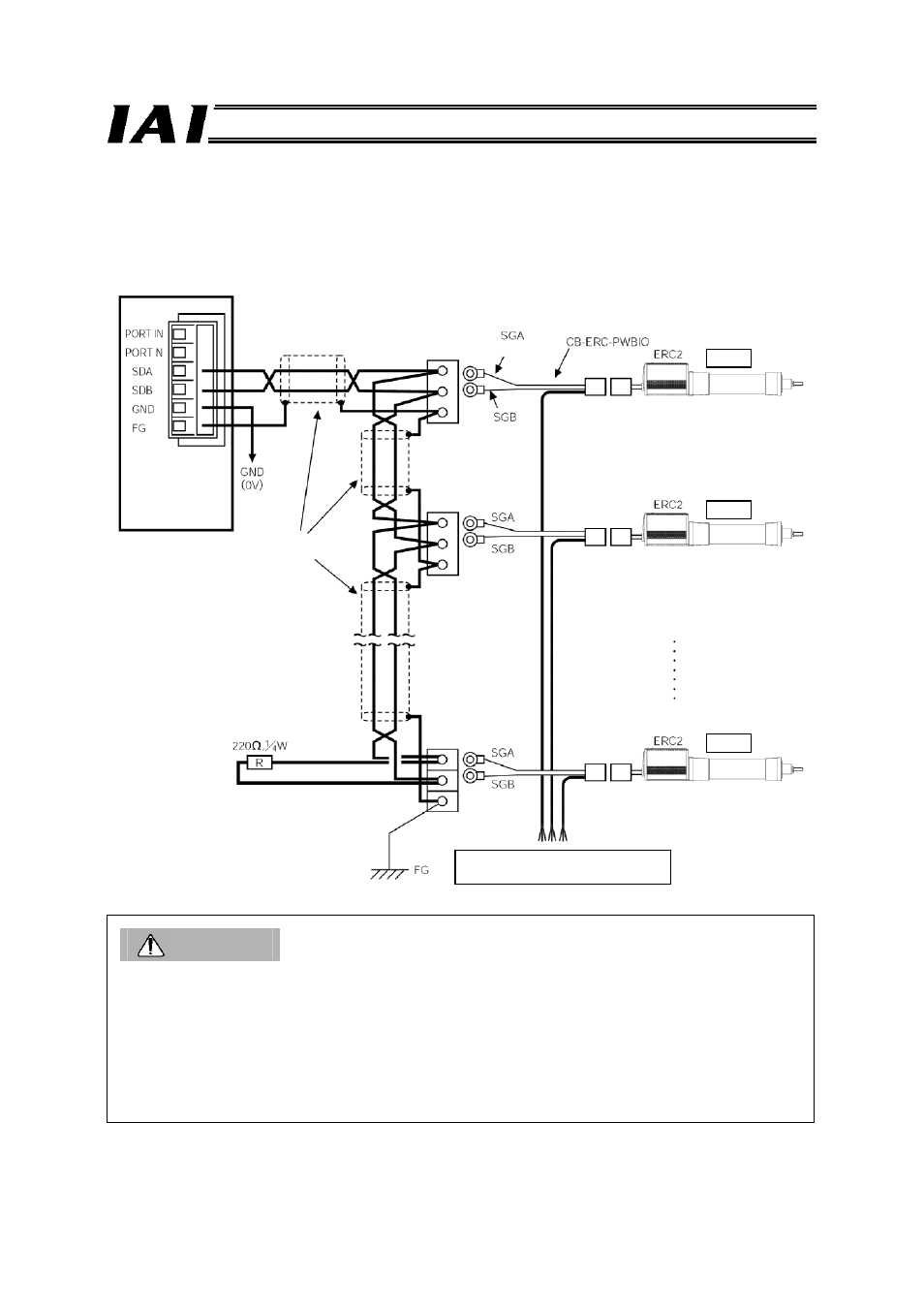 Caution | IAI America RCM-GW-PR User Manual | Page 35 / 125