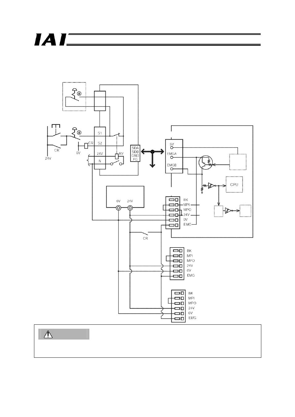 Caution, 1] example of cutting off drive signals, 31 pfofibus gateway | IAI America RCM-GW-PR User Manual | Page 37 / 125