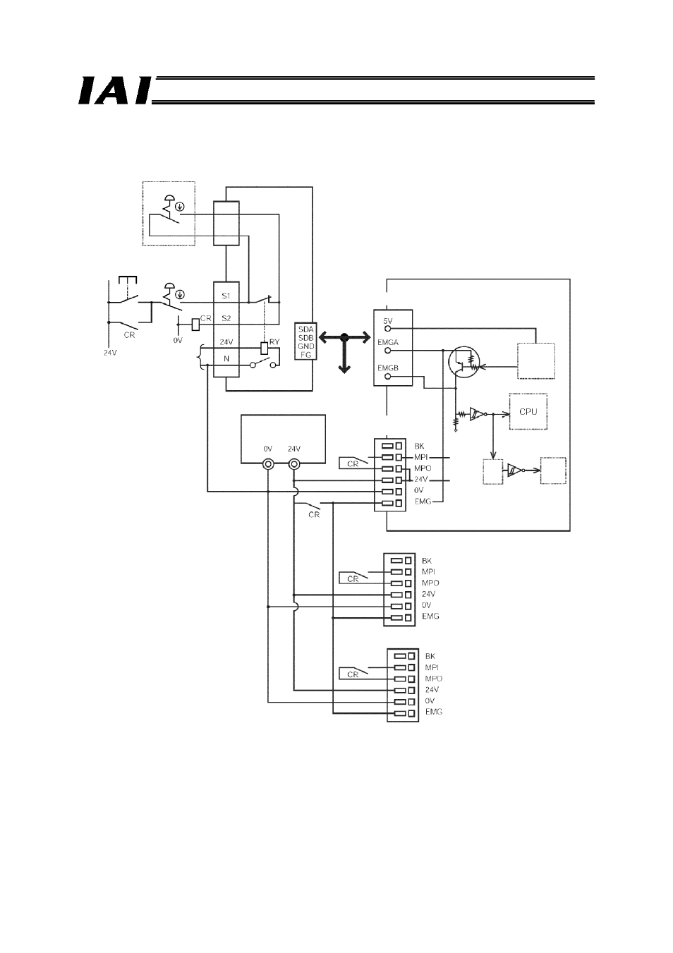 2] example of cutting off motor drive power, 32 pfofibus gateway | IAI America RCM-GW-PR User Manual | Page 38 / 125