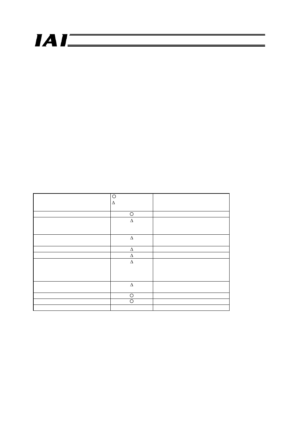 Address configuration of gateway unit, 1 position number specification mode | IAI America RCM-GW-PR User Manual | Page 41 / 125