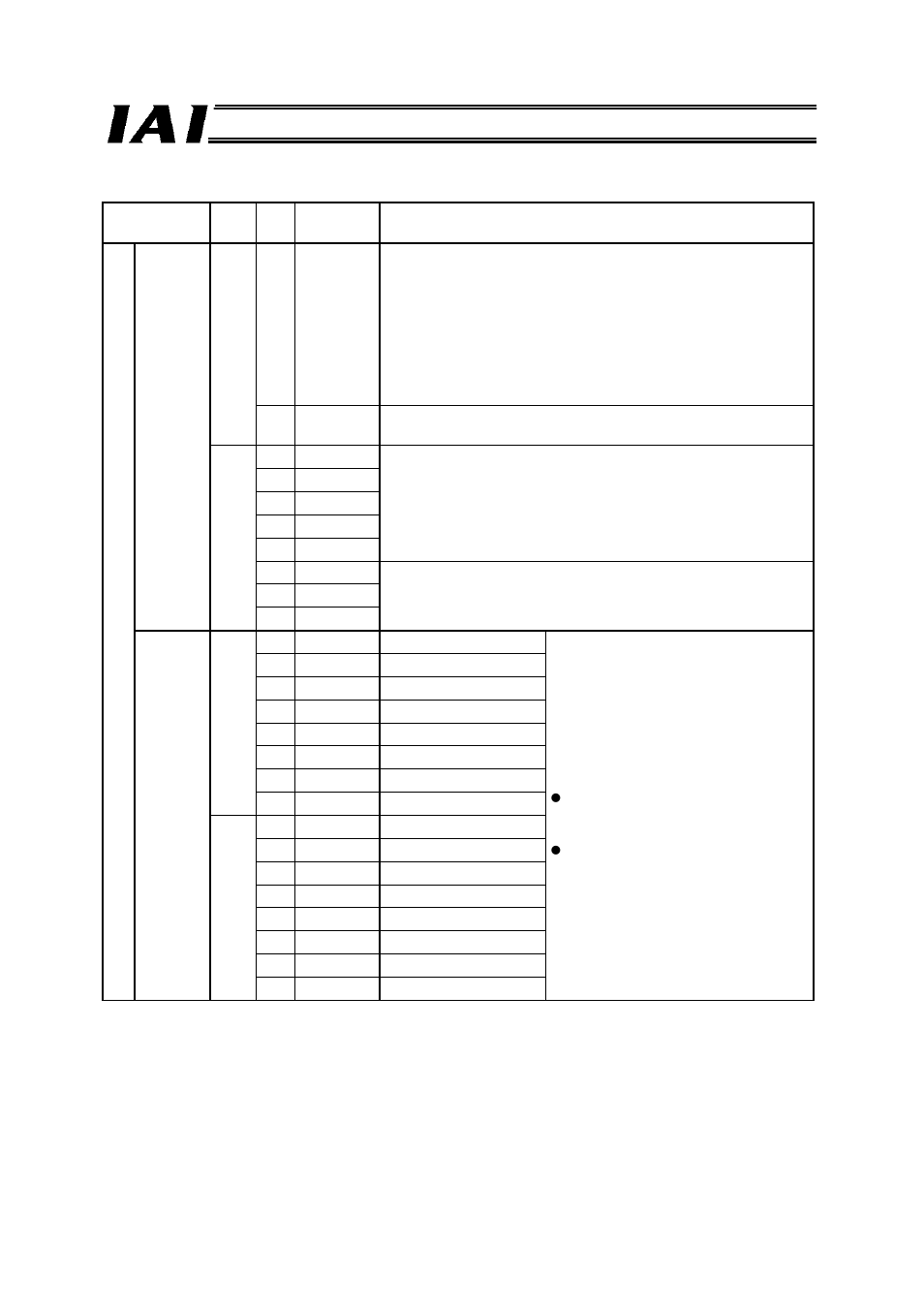 IAI America RCM-GW-PR User Manual | Page 44 / 125