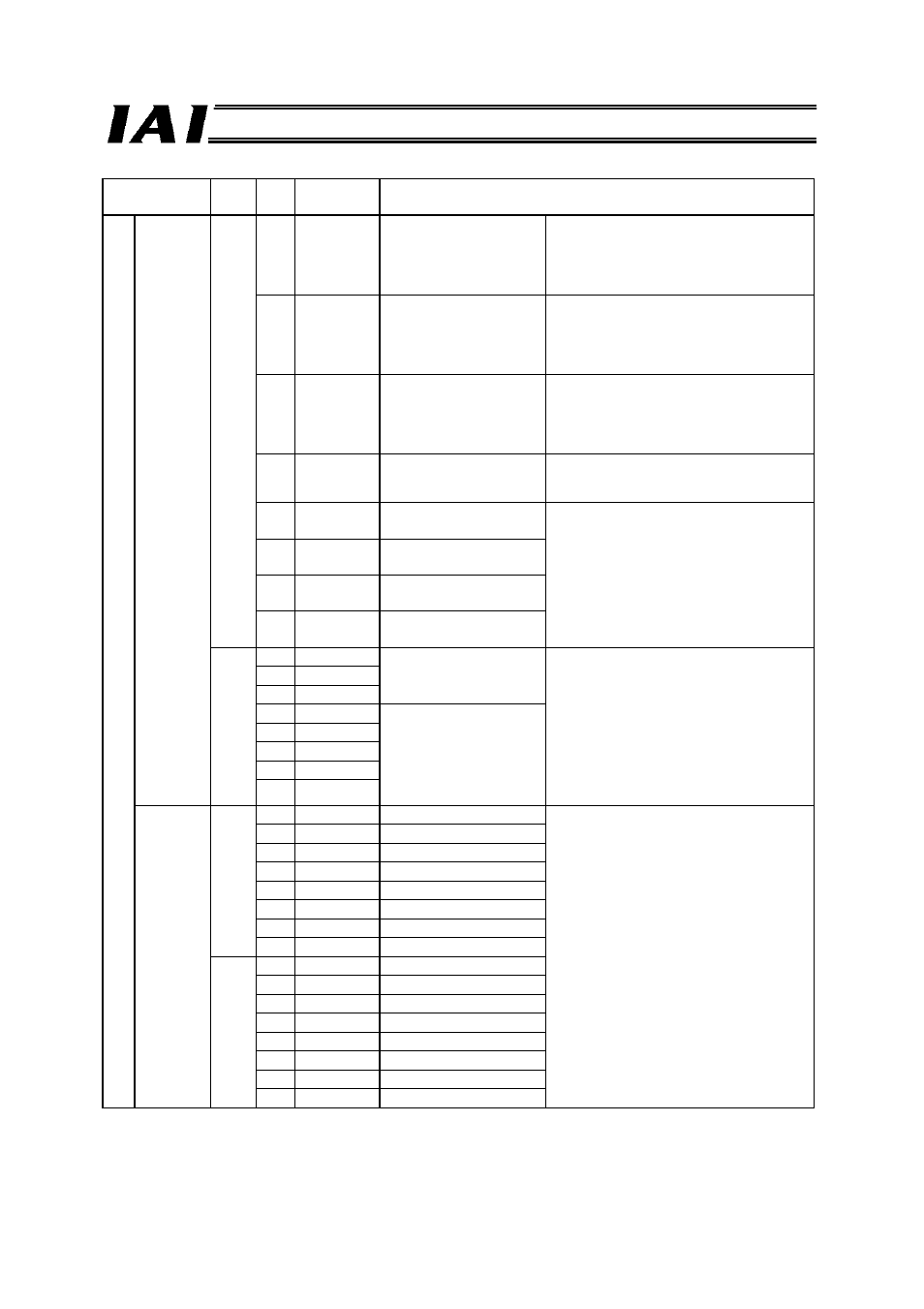 IAI America RCM-GW-PR User Manual | Page 45 / 125