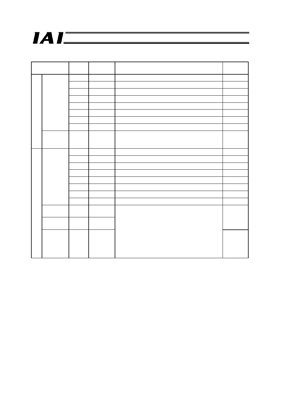 IAI America RCM-GW-PR User Manual | Page 47 / 125