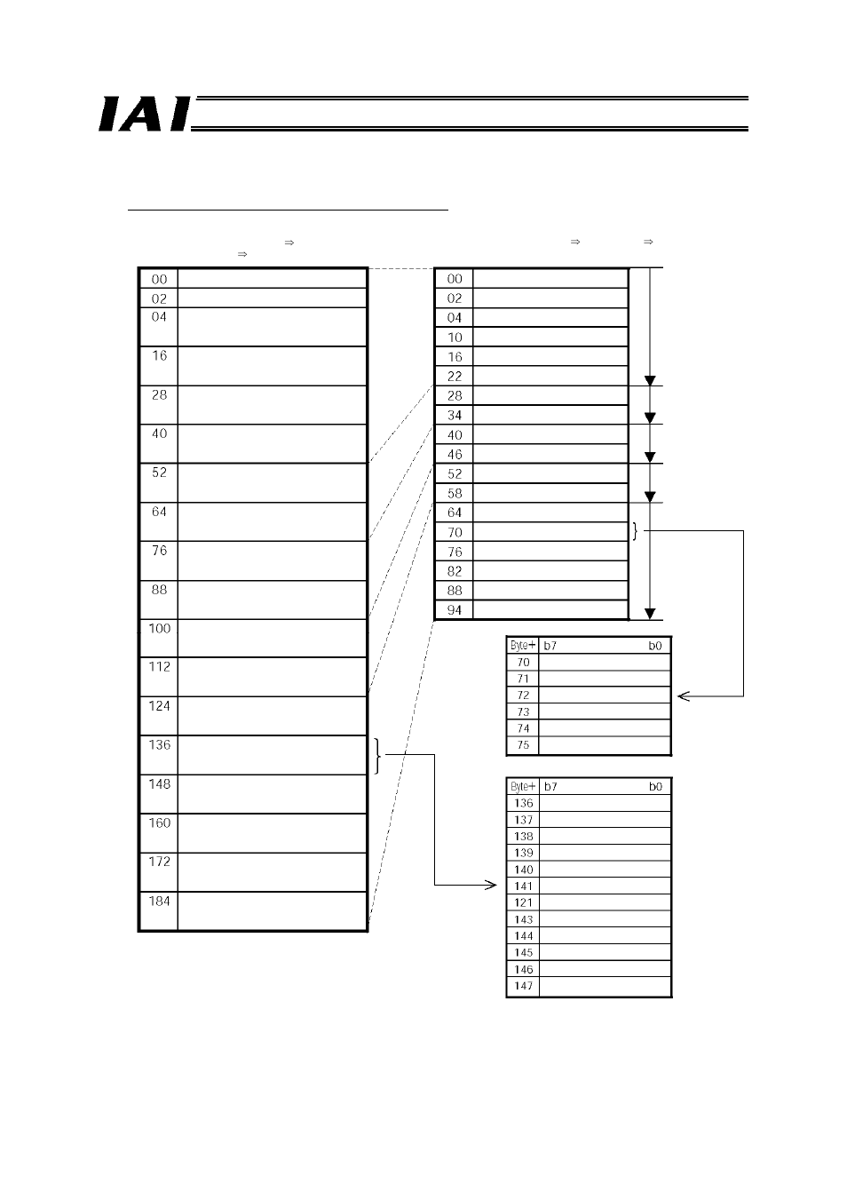 IAI America RCM-GW-PR User Manual | Page 51 / 125