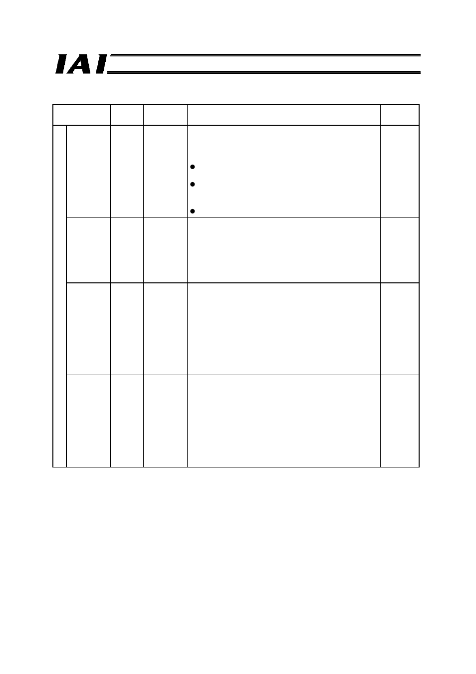 IAI America RCM-GW-PR User Manual | Page 57 / 125