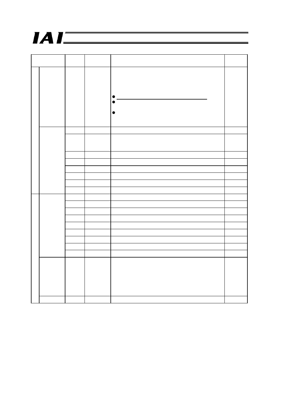 IAI America RCM-GW-PR User Manual | Page 58 / 125