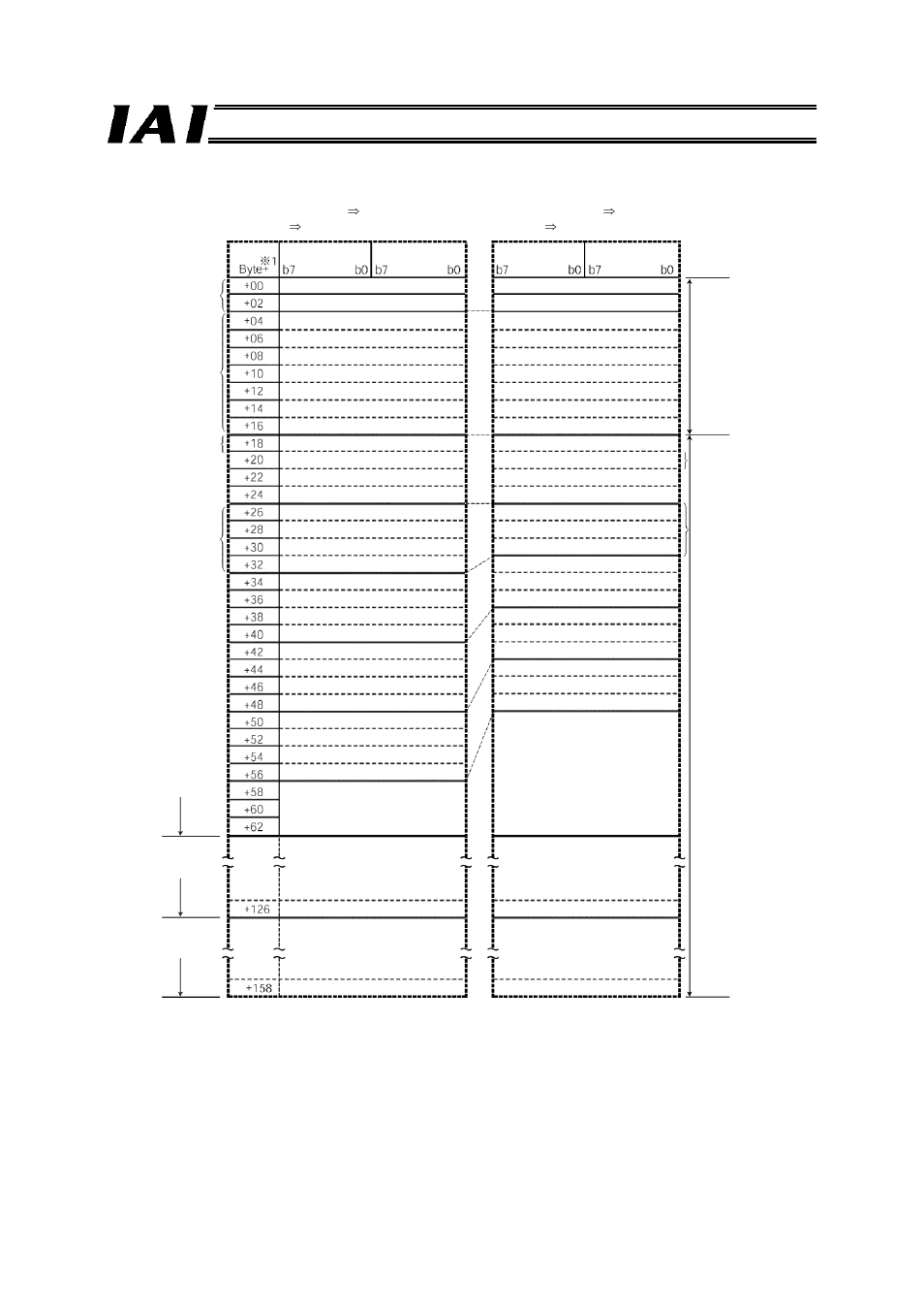 IAI America RCM-GW-PR User Manual | Page 62 / 125