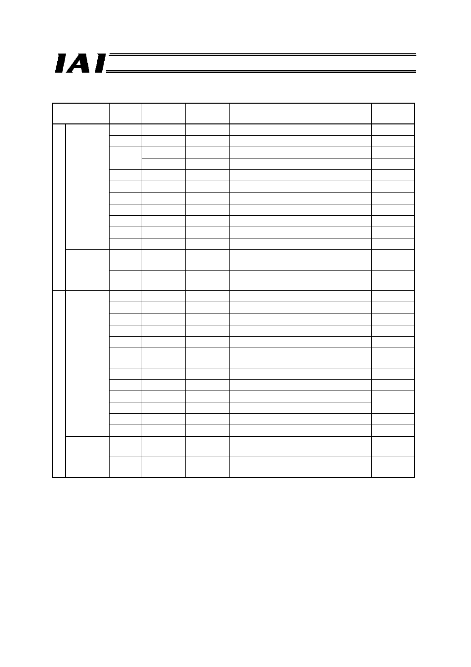 IAI America RCM-GW-PR User Manual | Page 67 / 125