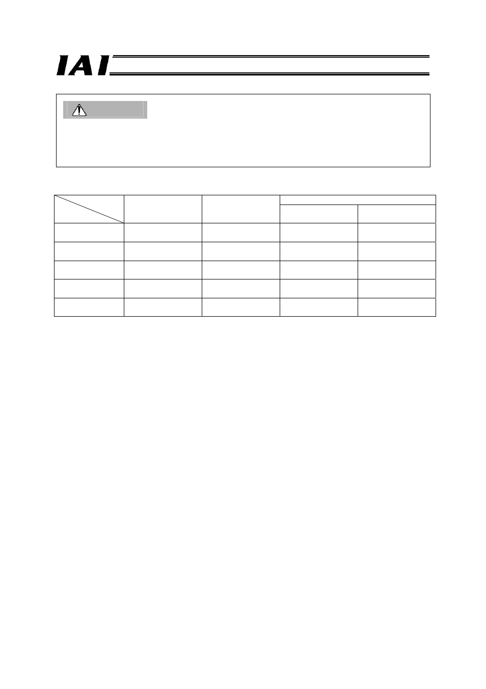 Caution | IAI America RCM-GW-PR User Manual | Page 70 / 125