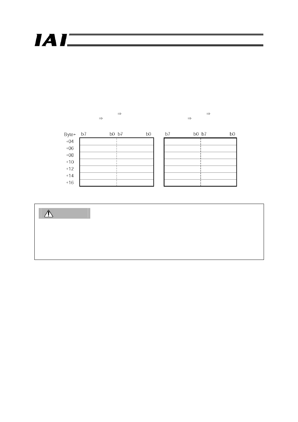 Caution, 4 command area | IAI America RCM-GW-PR User Manual | Page 71 / 125