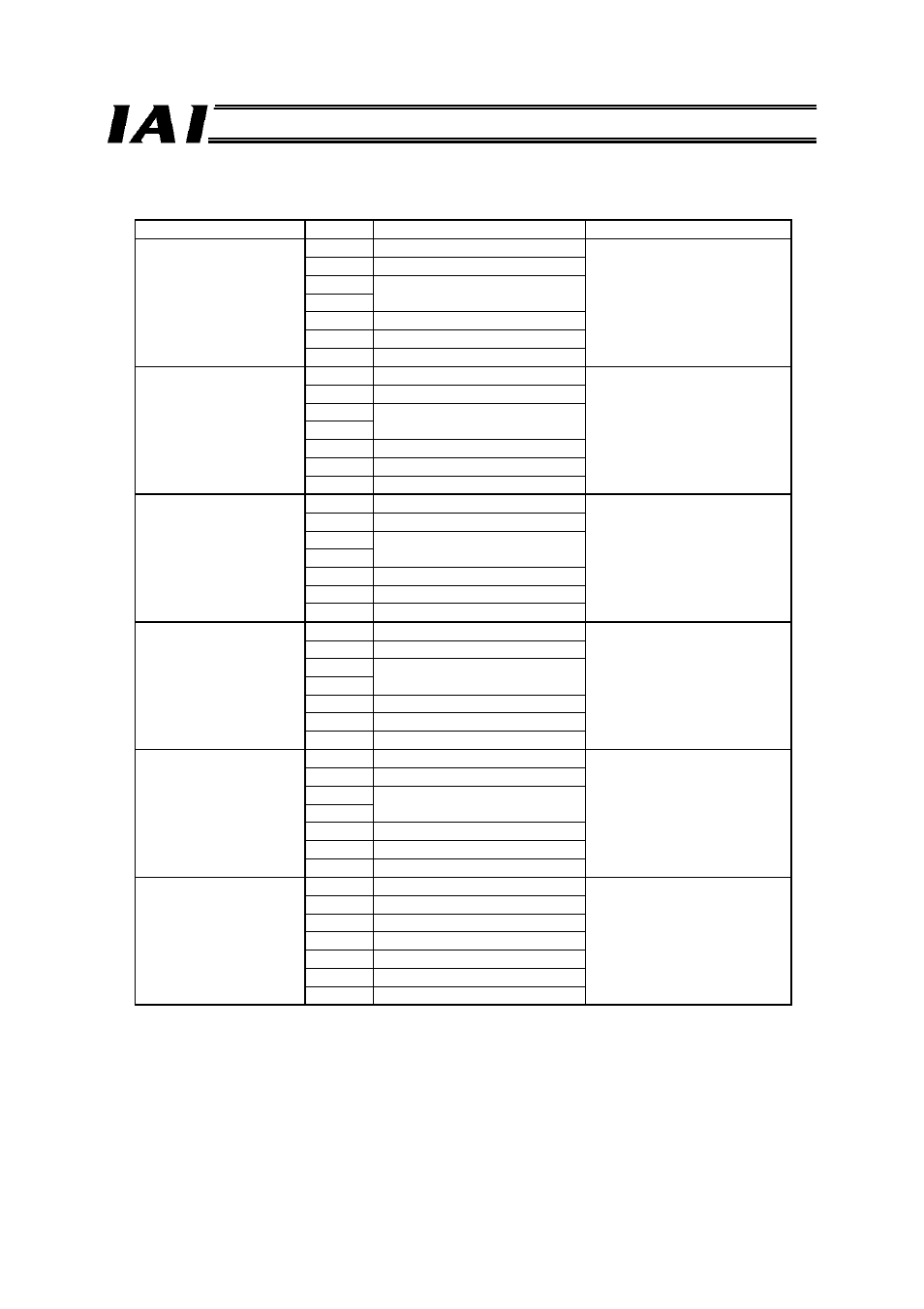 IAI America RCM-GW-PR User Manual | Page 73 / 125