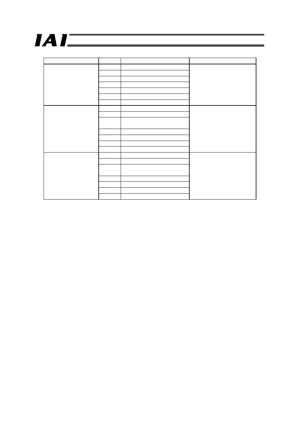 IAI America RCM-GW-PR User Manual | Page 74 / 125