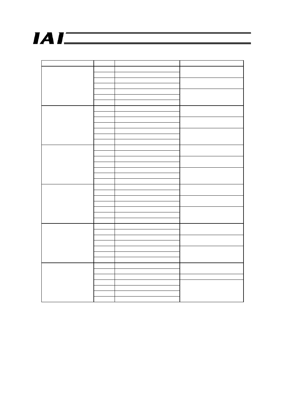 IAI America RCM-GW-PR User Manual | Page 75 / 125