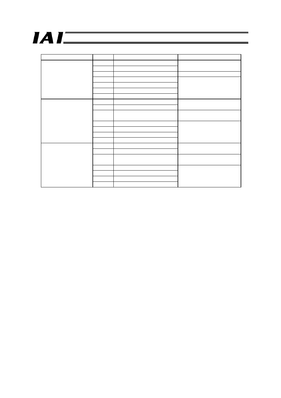 IAI America RCM-GW-PR User Manual | Page 76 / 125