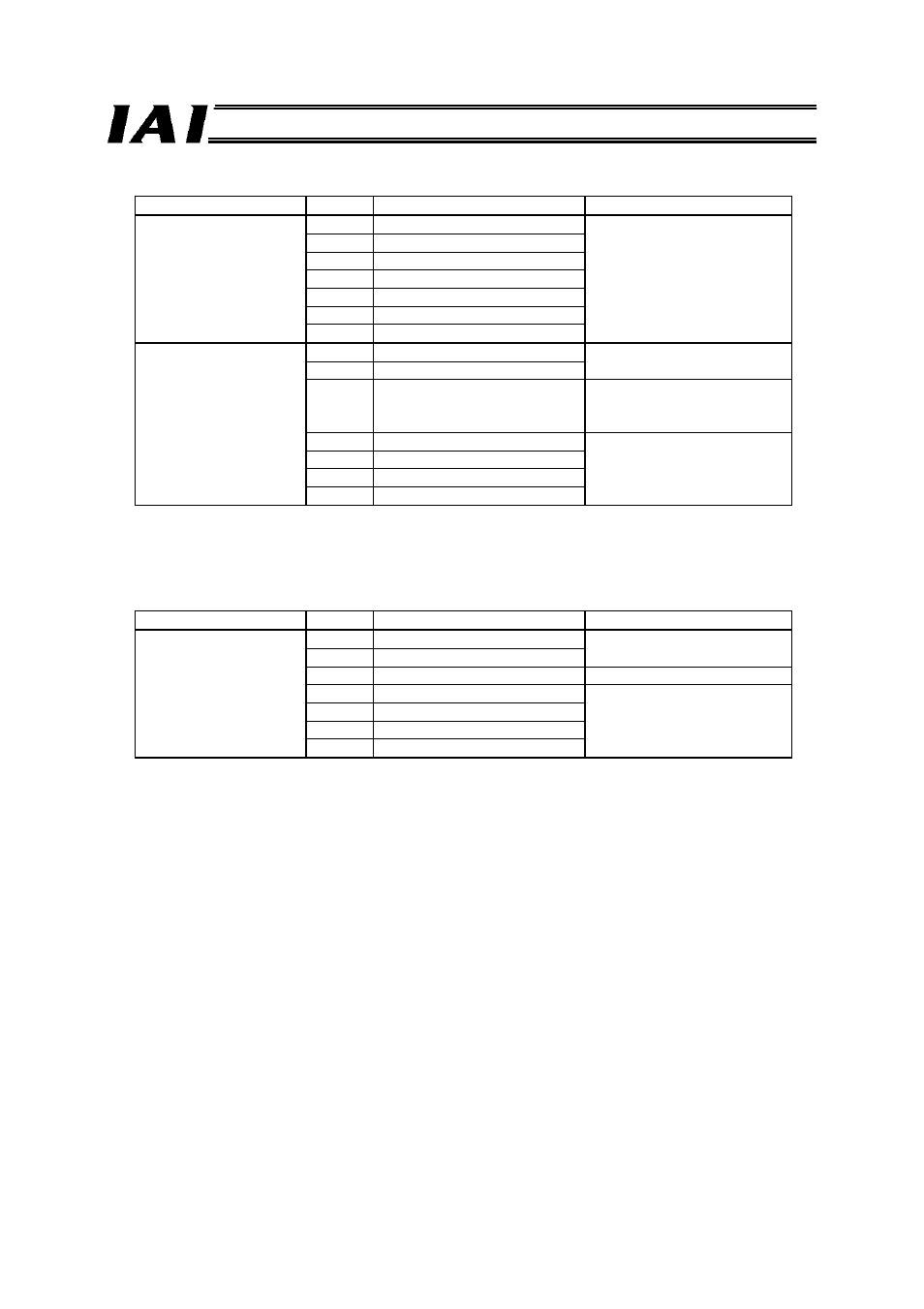 IAI America RCM-GW-PR User Manual | Page 77 / 125