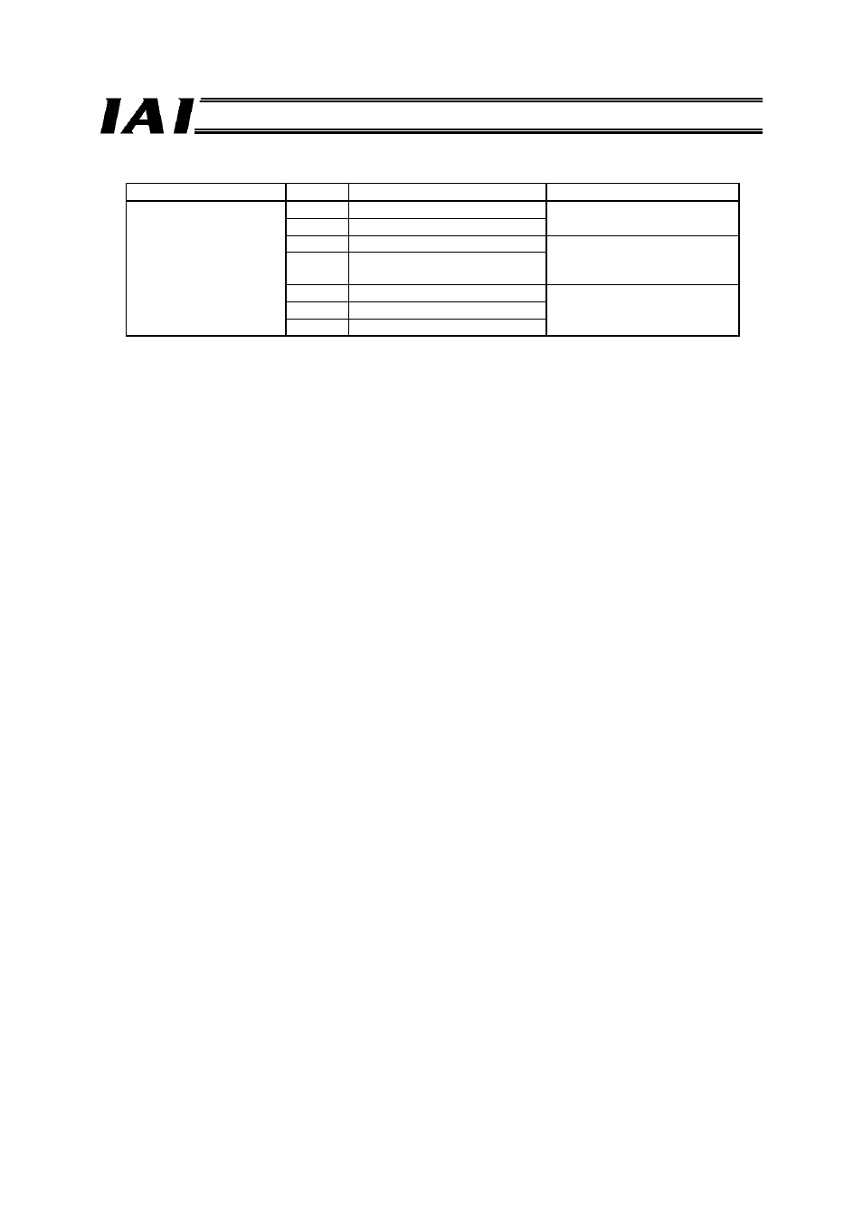 IAI America RCM-GW-PR User Manual | Page 78 / 125