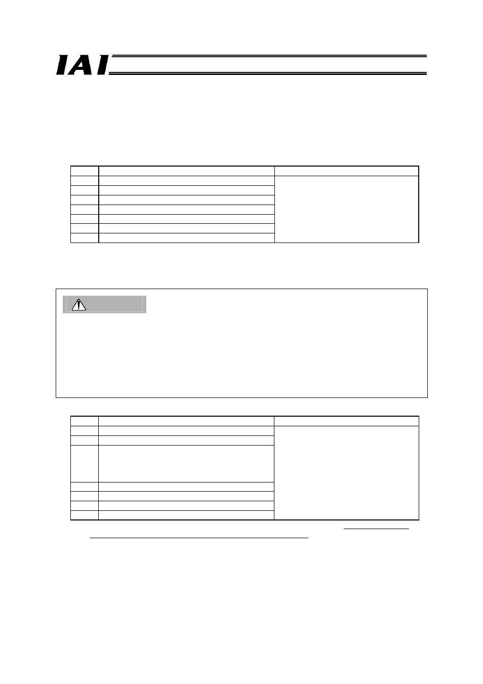 Caution | IAI America RCM-GW-PR User Manual | Page 79 / 125