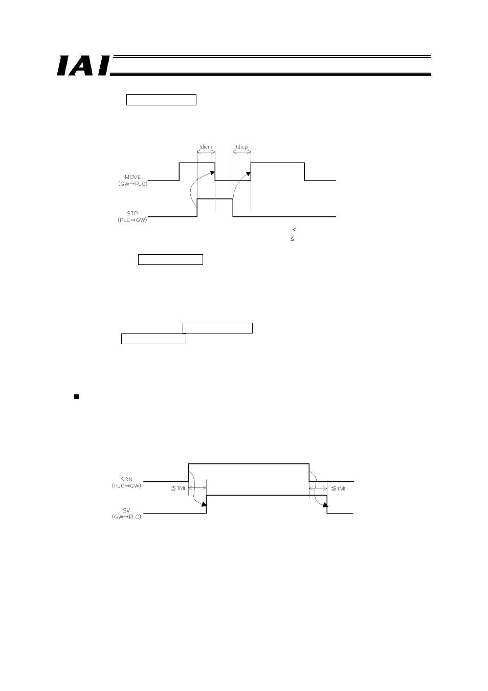 IAI America RCM-GW-PR User Manual | Page 84 / 125