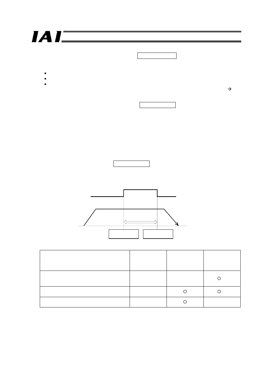 IAI America RCM-GW-PR User Manual | Page 87 / 125