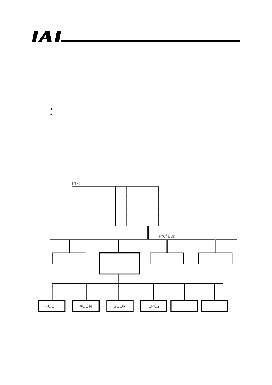3 application example of gateway unit | IAI America RCM-GW-PR User Manual | Page 9 / 125