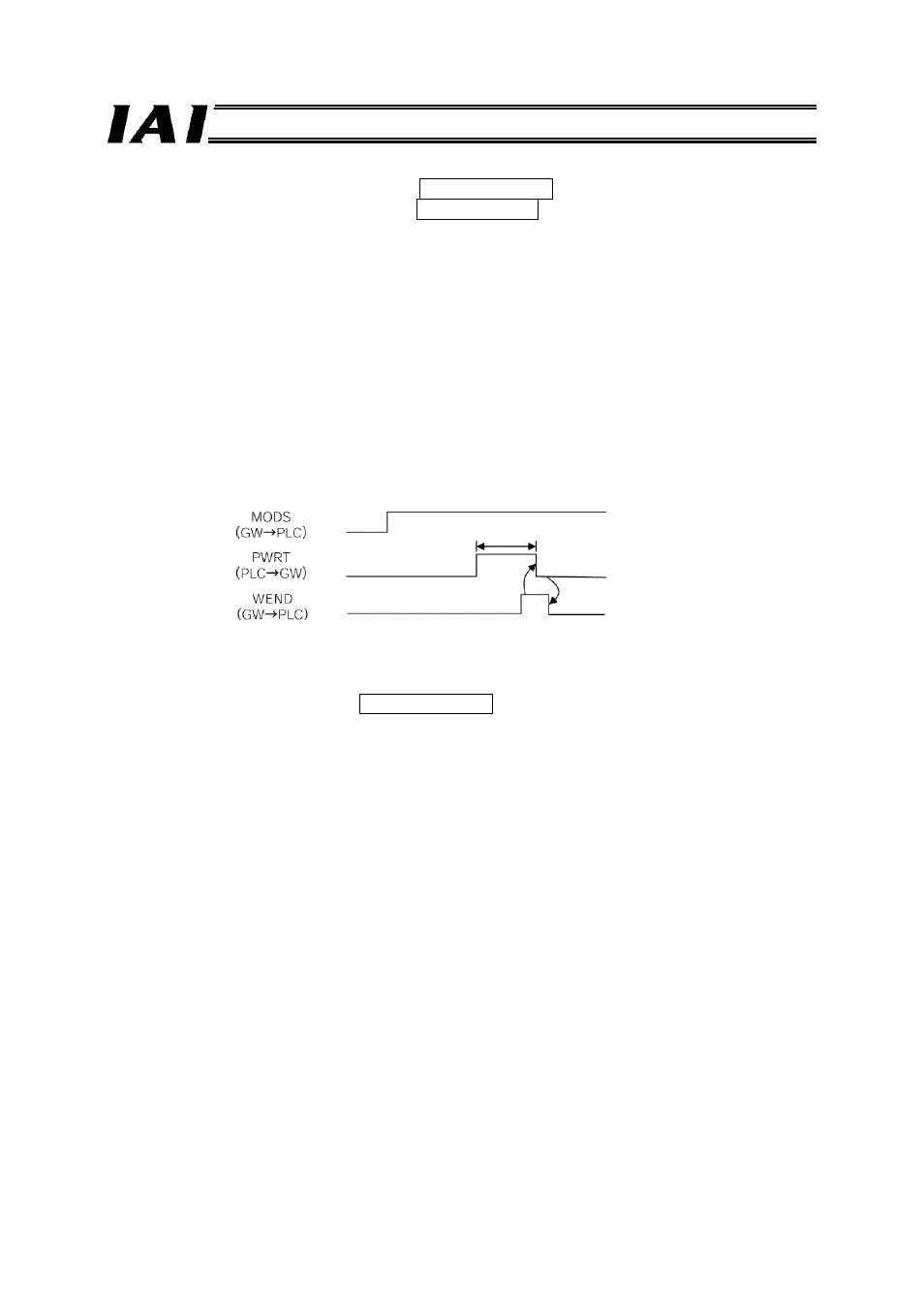 IAI America RCM-GW-PR User Manual | Page 90 / 125