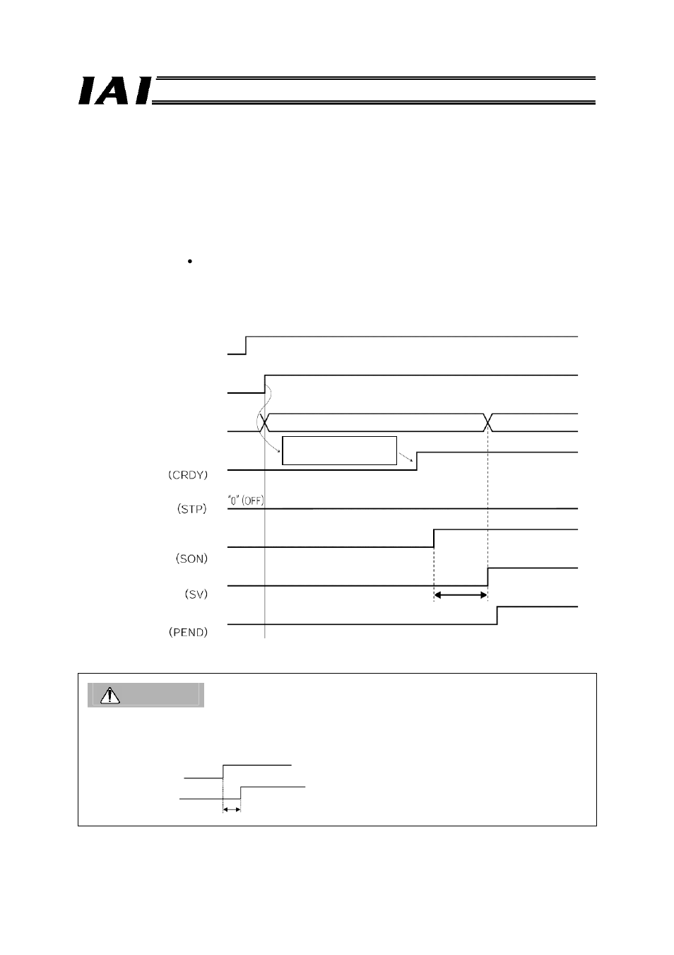 3 basic operation timings, Caution | IAI America RCM-GW-PR User Manual | Page 91 / 125