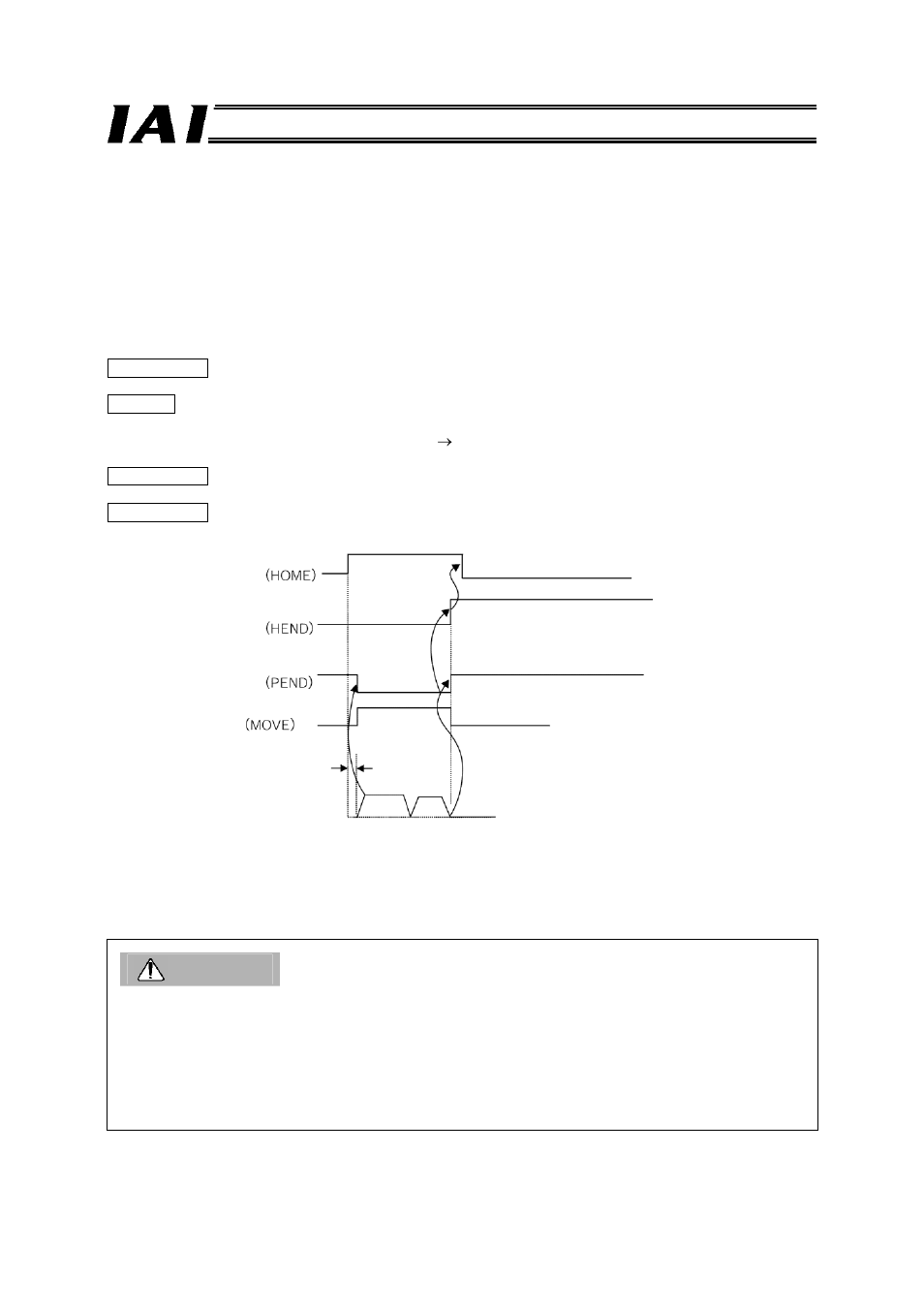 Caution | IAI America RCM-GW-PR User Manual | Page 93 / 125