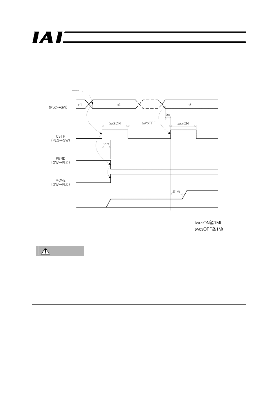 Caution | IAI America RCM-GW-PR User Manual | Page 98 / 125