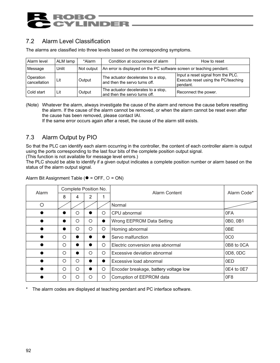 2 alarm level classification, 3 alarm output by pio, Alarm level classification | Alarm output by pio | IAI America RCS-C User Manual | Page 102 / 119