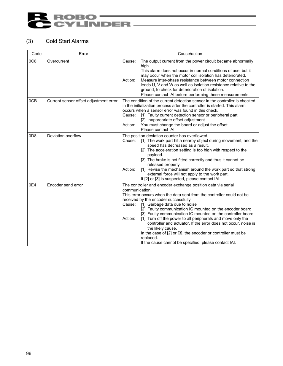 3) cold start alarms, Cold start alarms | IAI America RCS-C User Manual | Page 106 / 119