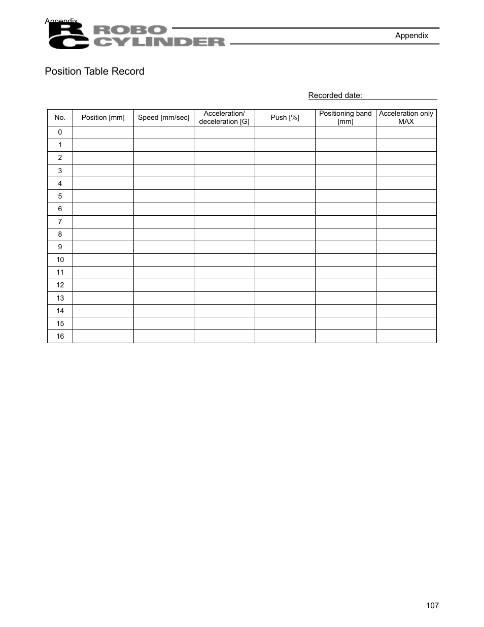 Position table record, Position table record (1/2) | IAI America RCS-C User Manual | Page 117 / 119