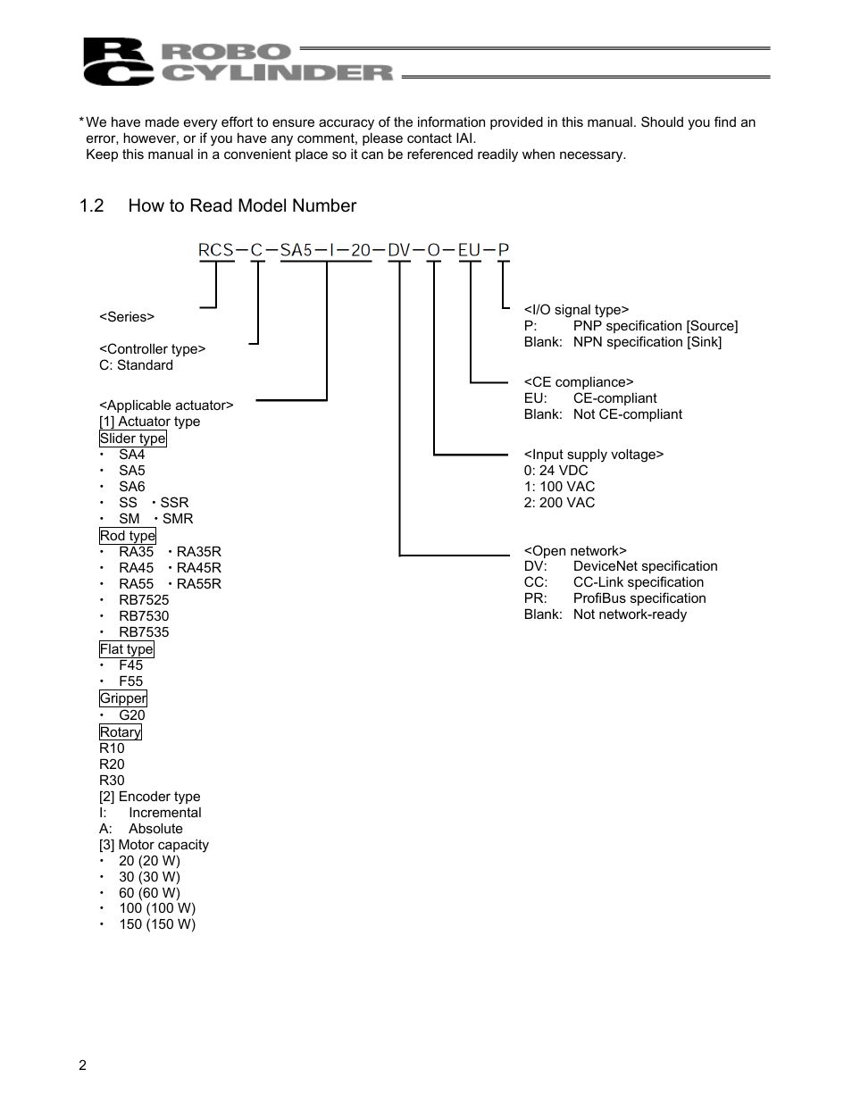 2 how to read model number, How to read model number | IAI America RCS-C User Manual | Page 12 / 119
