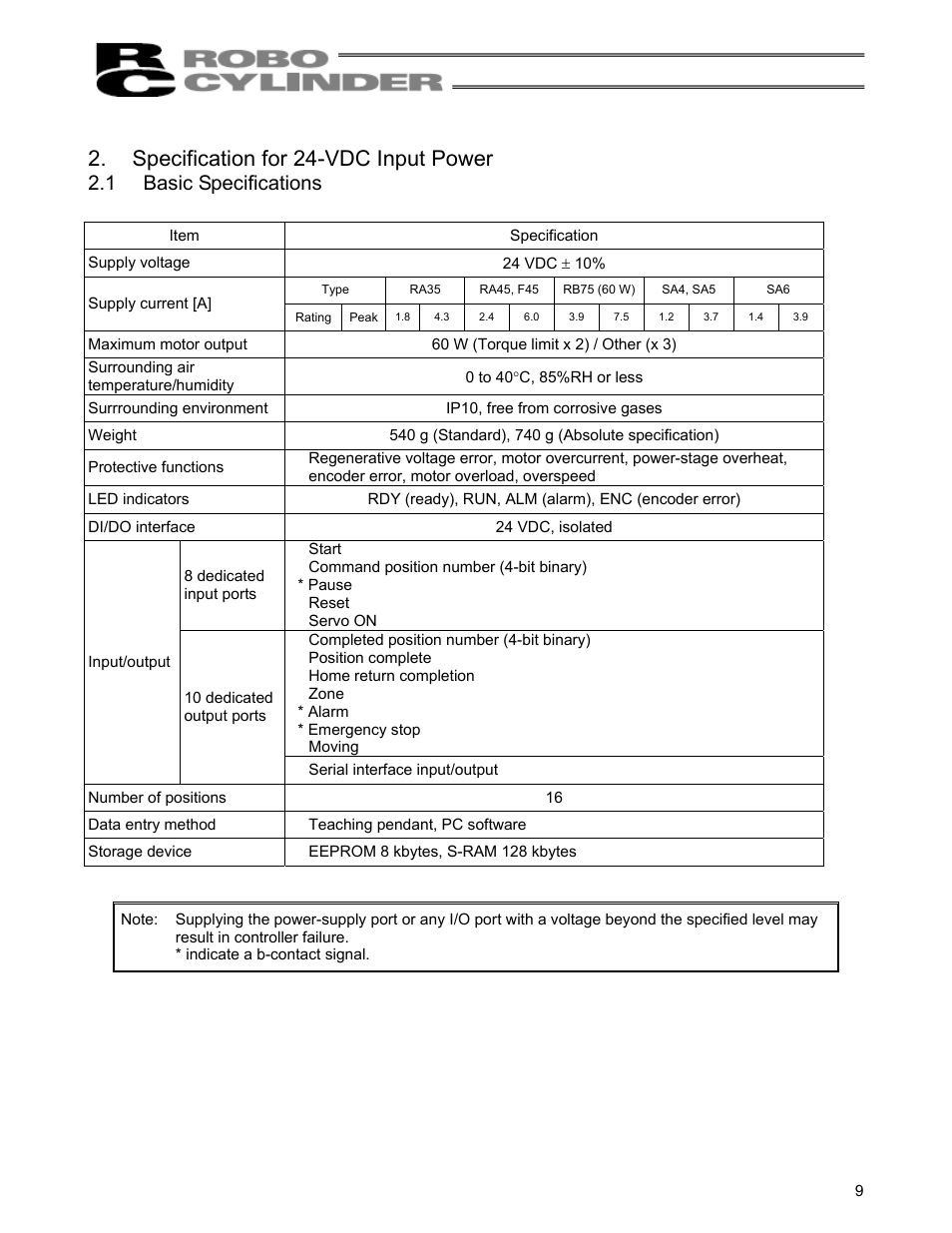 Specification for 24-vdc input power, 1 basic specifications, Basic specifications | IAI America RCS-C User Manual | Page 19 / 119