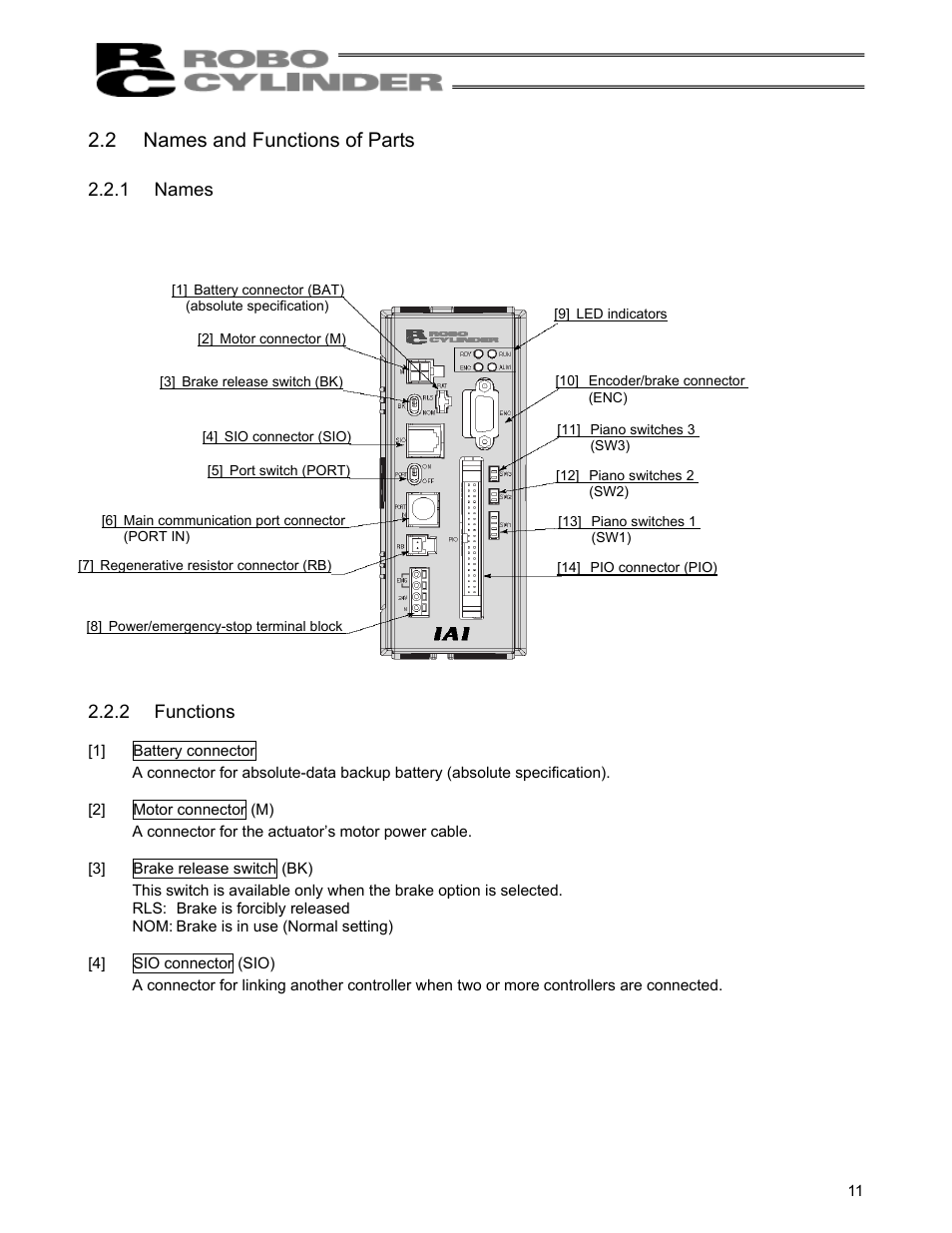 2 names and functions of parts, 1 names, 2 functions | Names and functions of parts, Names, Functions | IAI America RCS-C User Manual | Page 21 / 119