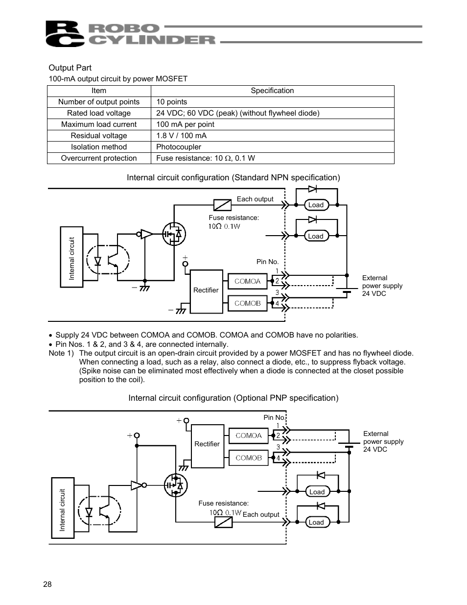 IAI America RCS-C User Manual | Page 38 / 119