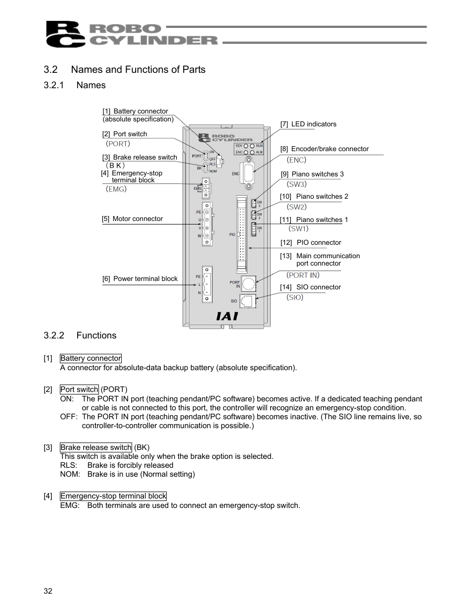 2 names and functions of parts, 1 names, 2 functions | Names and functions of parts, Names, Functions | IAI America RCS-C User Manual | Page 42 / 119