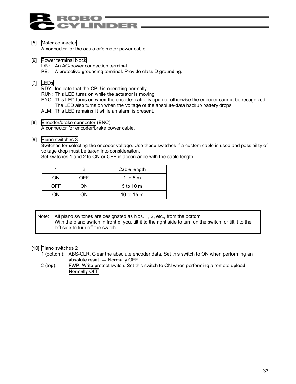 IAI America RCS-C User Manual | Page 43 / 119