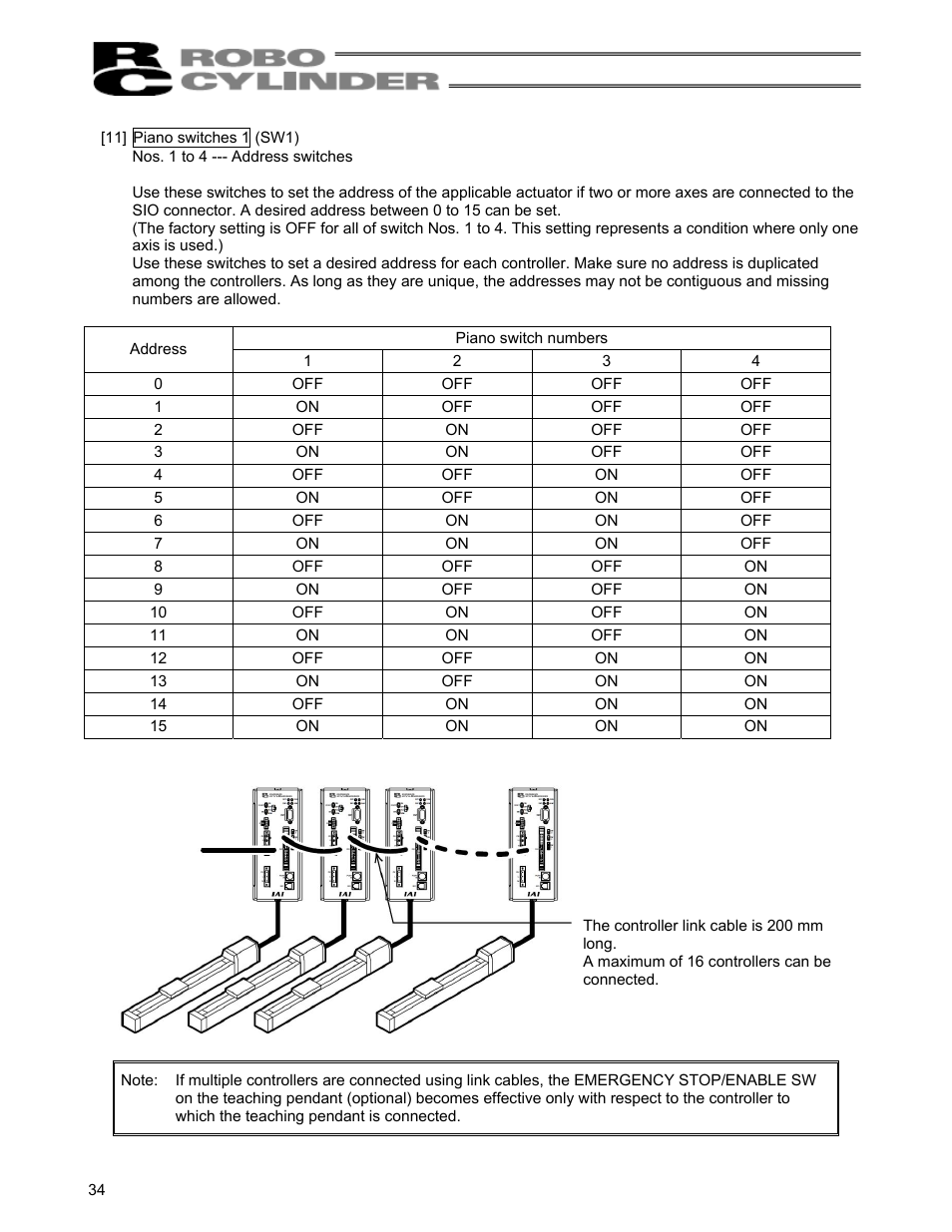 IAI America RCS-C User Manual | Page 44 / 119