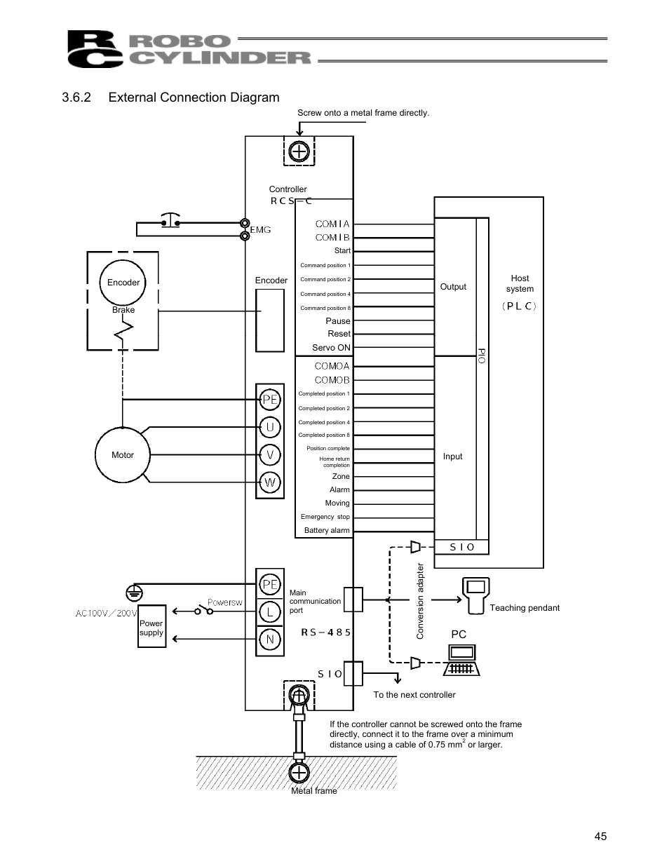 2 external connection diagram, External connection diagram | IAI America RCS-C User Manual | Page 55 / 119